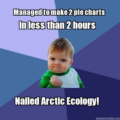 managed-to-make-2-pie-charts-in-less-than-2-hours-nailed-arctic-ecology5