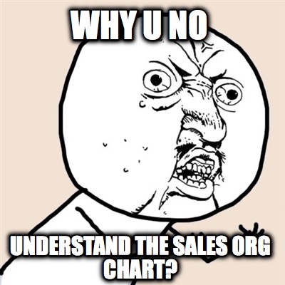why-u-no-understand-the-sales-org-chart
