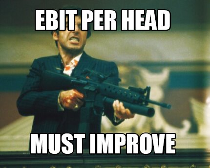 ebit-per-head-must-improve