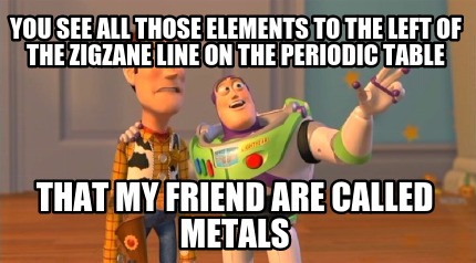 you-see-all-those-elements-to-the-left-of-the-zigzane-line-on-the-periodic-table