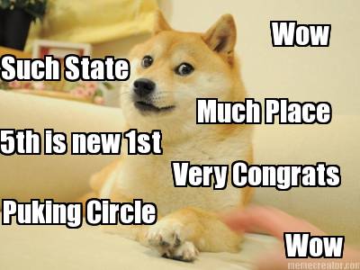 wow-such-state-much-place-5th-is-new-1st-very-congrats-puking-circle-wow