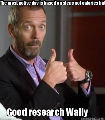 the-most-active-day-is-based-on-steps-not-calories-but...-good-research-wally