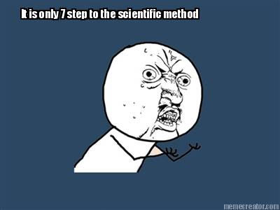 it-is-only-7-step-to-the-scientific-method