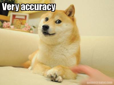 very-accuracy
