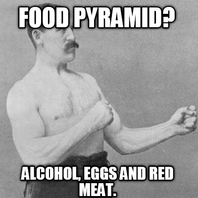 food-pyramid-alcohol-eggs-and-red-meat