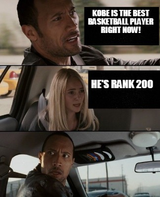 kobe-is-the-best-basketball-player-right-now-hes-rank-200