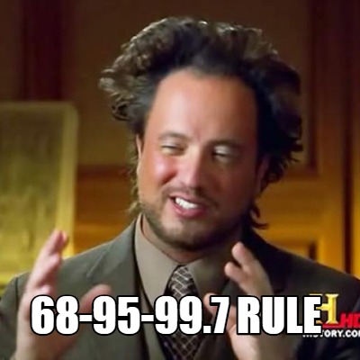 68-95-99.7-rule