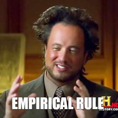 empirical-rule
