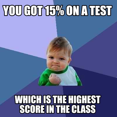 you-got-15-on-a-test-which-is-the-highest-score-in-the-class