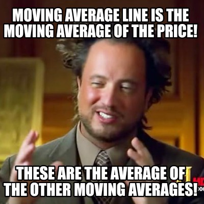 moving-average-line-is-the-moving-average-of-the-price-these-are-the-average-of-